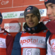 Jakub Wolny, Piotr Żyła, Kamil Stoch, Dawid Kubacki